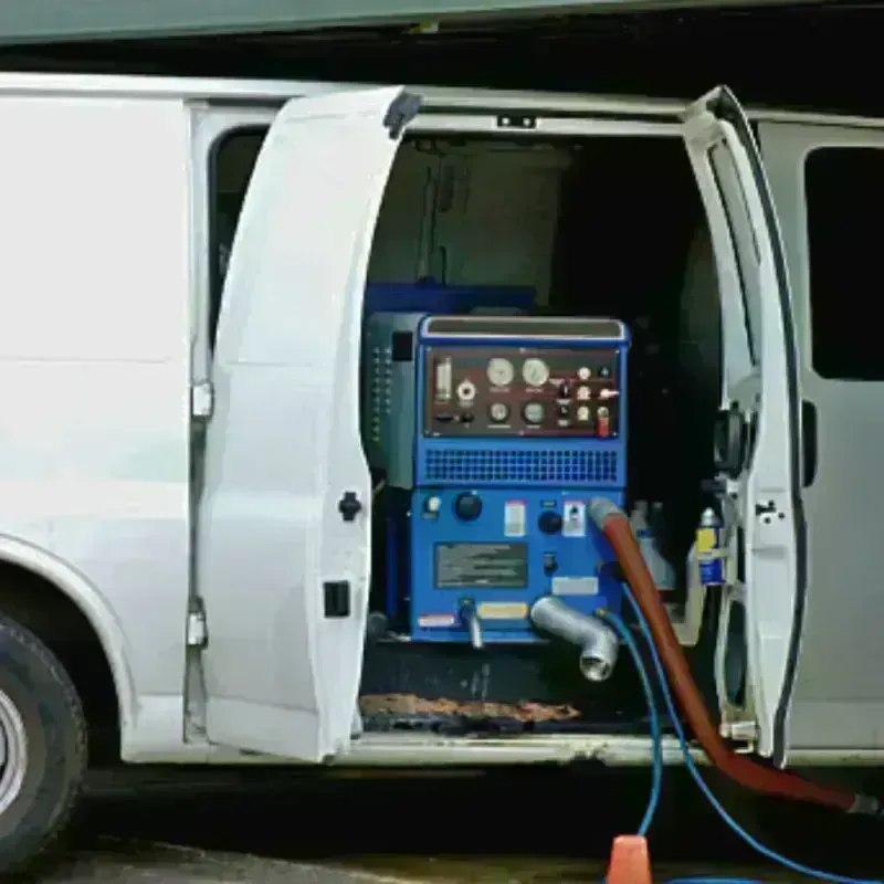 Water Extraction process in Republic County, KS